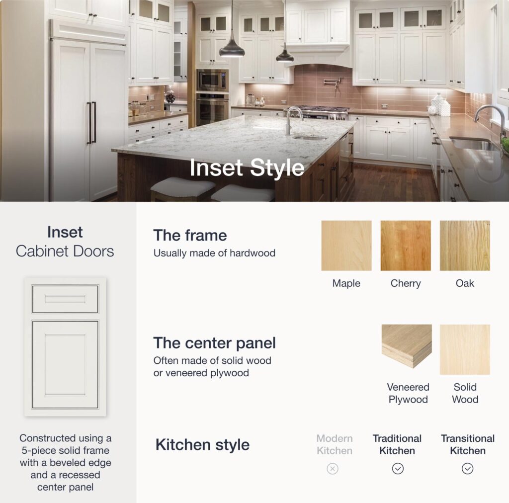 Elegant inset cabinet doors showcased.