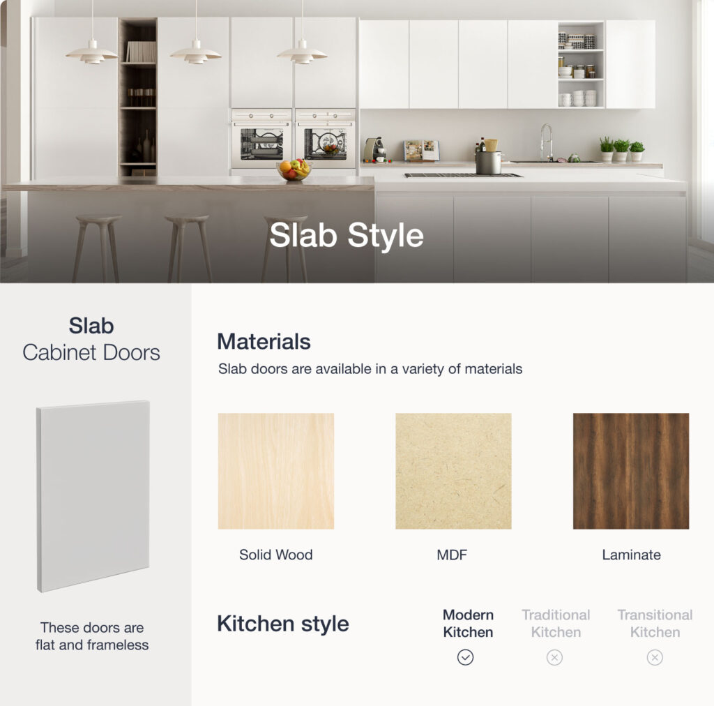 Modern slab cabinet doors displayed.