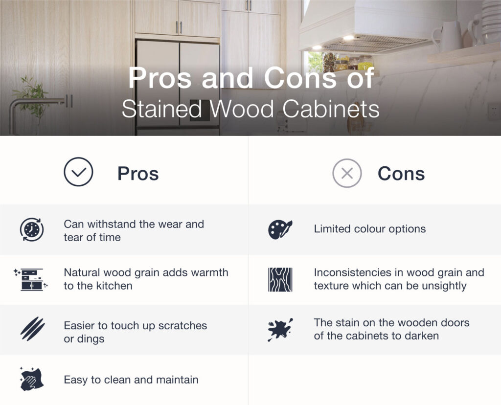 Stained vs. Painted Wood Cabinets: What's Best? 2 image 174