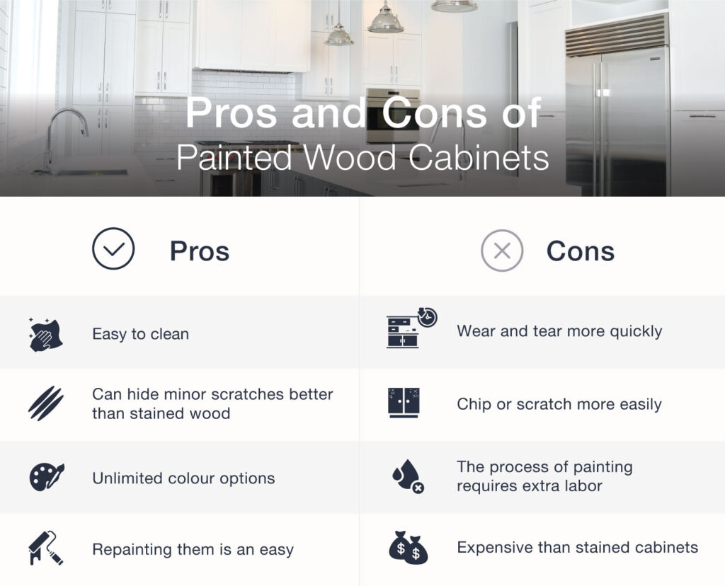 Stained vs. Painted Wood Cabinets: What's Best? 3 image 175