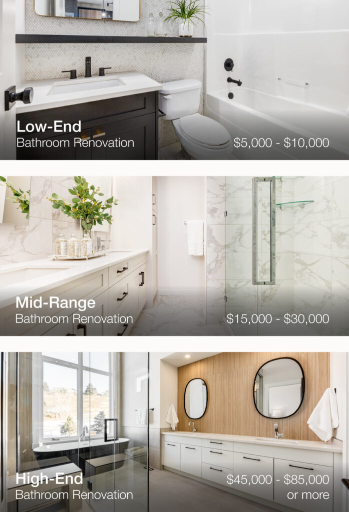 How Much Does a Bathroom Renovation Cost in Calgary? 1 image 5